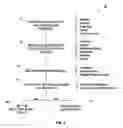 Fig. 03 - System and method for providing in-coming call alerts
