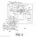 Fig. 03 - Active combine rotor deceleration