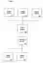 Fig. 01 - METHOD AND APPARATUS FOR LINKED PLAY GAMING WITH COMBINED OUTCOMES AND SHARED INDICIA