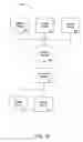 Fig. 03 - METHOD AND APPARATUS FOR LINKED PLAY GAMING WITH COMBINED OUTCOMES AND SHARED INDICIA