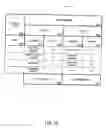 Fig. 16 - METHOD AND APPARATUS FOR LINKED PLAY GAMING WITH COMBINED OUTCOMES AND SHARED INDICIA