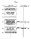 Fig. 09 - Gaming machine, gaming information authentication loading device and gaming information loading device