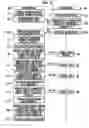Fig. 13 - Gaming machine, gaming information authentication loading device and gaming information loading device
