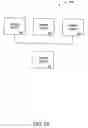 Fig. 02 - METHOD AND APPARATUS FOR LINKED PLAY GAMING WITH COMBINED OUTCOMES AND SHARED INDICIA