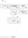 Fig. 05 - METHOD AND APPARATUS FOR LINKED PLAY GAMING WITH COMBINED OUTCOMES AND SHARED INDICIA