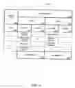 Fig. 16 - METHOD AND APPARATUS FOR LINKED PLAY GAMING WITH COMBINED OUTCOMES AND SHARED INDICIA