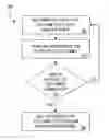 Fig. 01 - Methods and systems for determining and selling wagering game outcomes for a plurality of players