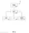 Fig. 04 - Methods and systems for determining and selling wagering game outcomes for a plurality of players