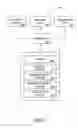 Fig. 06 - Methods and systems for determining and selling wagering game outcomes for a plurality of players