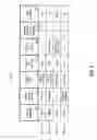 Fig. 11 - Methods and systems for determining and selling wagering game outcomes for a plurality of players