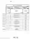 Fig. 14 - Methods and systems for determining and selling wagering game outcomes for a plurality of players