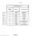 Fig. 15 - Methods and systems for determining and selling wagering game outcomes for a plurality of players