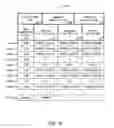 Fig. 19 - Methods and systems for determining and selling wagering game outcomes for a plurality of players