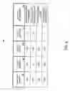 Fig. 07 - System and method for facilitating casino team play