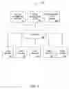 Fig. 02 - SYSTEM TO DETERMINE CASINO OFFERS