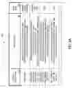 Fig. 08 - SYSTEM TO DETERMINE CASINO OFFERS