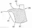 Fig. 01 - Structure of golf club head