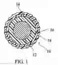 Fig. 02 - Golf ball with small inner core