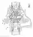 Fig. 02 - “Zero” lash spherical differential assembly using spring washers