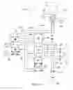 Fig. 10 - Variable motor/generator cooling control system for electrically variable hybrid vehicular transmissions