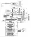 Fig. 01 - Control apparatus for automatic transmission