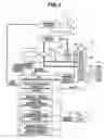 Fig. 02 - Control apparatus for automatic transmission