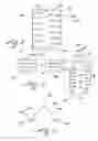 Fig. 04 - Apparatus for training a body part of a person and method for using same