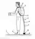 Fig. 01 - Backpack support apparatus