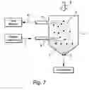 Fig. 07 - Apparatus for separation of a fluid with a separation channel having a mixer component