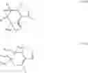 Fig. 04 - Herbicidal compositions