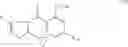 Fig. 06 - Herbicidal compositions