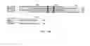 Fig. 44 - Cancer genes