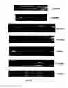 Fig. 45 - Cancer genes