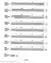 Fig. 55 - Cancer genes