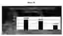 Fig. 10 - Compounds with high therapeutic index