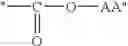Fig. 15 - Compounds with high therapeutic index