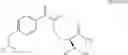 Fig. 33 - Compounds with high therapeutic index