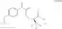 Fig. 34 - Compounds with high therapeutic index
