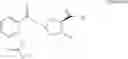 Fig. 59 - Compounds with high therapeutic index