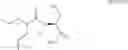 Fig. 87 - Compounds with high therapeutic index
