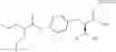 Fig. 91 - Compounds with high therapeutic index
