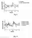 Fig. 08 - Long lasting insulin derivatives and methods thereof