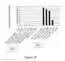 Fig. 15 - Hiv inhibiting proteins