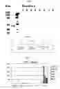 Fig. 02 - Soluble human interleukin 18 receptor-alpha, method of assaying the same, assay kit and medicinal composition