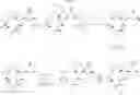 Fig. 44 - 10-substituted macrolide antibiotics