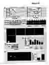 Fig. 07 - Methods For inhibiting angiogenesis, cell migration, cell adhesion, and cell survival