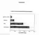 Fig. 07 - Antisense oligonucleotides directed to ribonucleotide reductase r2 and uses thereof in the treament of cancer