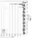 Fig. 02 - Modified oligoribonucleotide analogs with enhanced immunostimulatory activity
