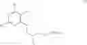 Fig. 04 - Novel compounds and methods for therapy