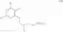 Fig. 28 - Novel compounds and methods for therapy